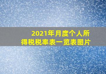 2021年月度个人所得税税率表一览表图片