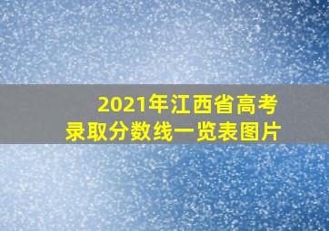 2021年江西省高考录取分数线一览表图片