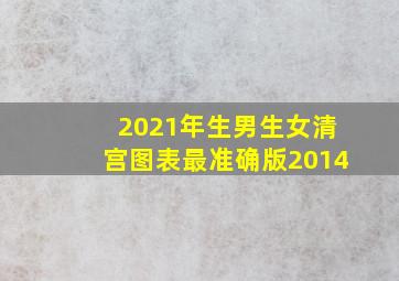 2021年生男生女清宫图表最准确版2014