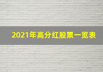 2021年高分红股票一览表