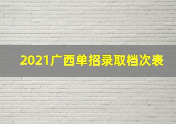 2021广西单招录取档次表