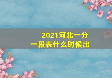 2021河北一分一段表什么时候出