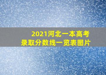 2021河北一本高考录取分数线一览表图片