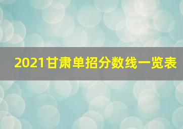 2021甘肃单招分数线一览表