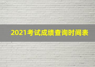 2021考试成绩查询时间表