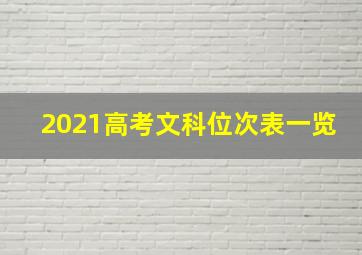 2021高考文科位次表一览