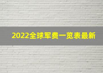 2022全球军费一览表最新