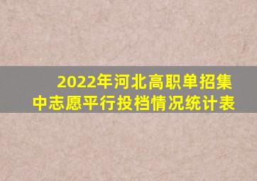 2022年河北高职单招集中志愿平行投档情况统计表