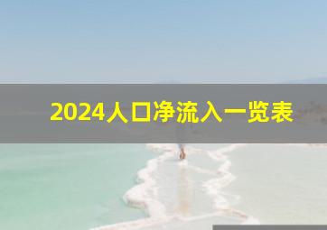 2024人口净流入一览表