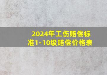 2024年工伤赔偿标准1-10级赔偿价格表