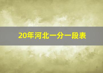 20年河北一分一段表