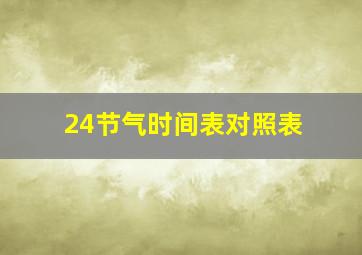 24节气时间表对照表