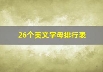 26个英文字母排行表