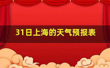 31日上海的天气预报表