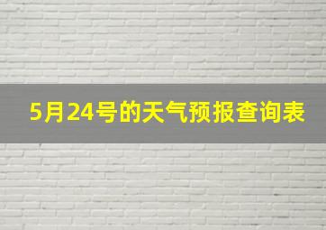 5月24号的天气预报查询表