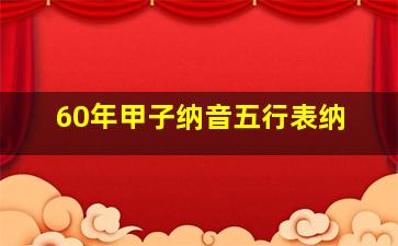 60年甲子纳音五行表纳