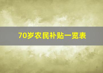 70岁农民补贴一览表