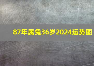 87年属兔36岁2024运势图