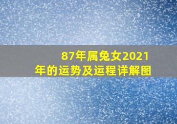 87年属兔女2021年的运势及运程详解图