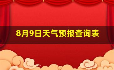 8月9日天气预报查询表