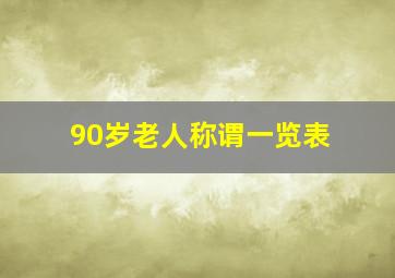 90岁老人称谓一览表