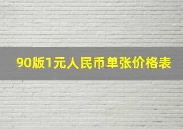 90版1元人民币单张价格表