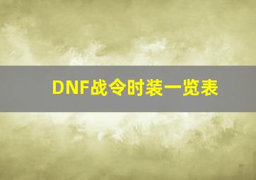 DNF战令时装一览表