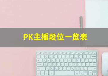 PK主播段位一览表