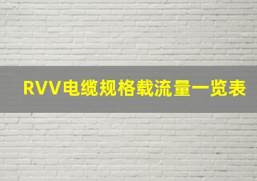 RVV电缆规格载流量一览表