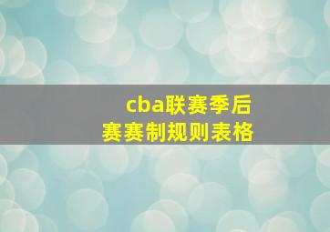 cba联赛季后赛赛制规则表格