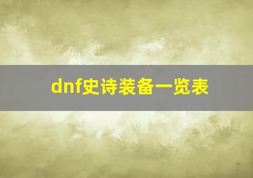 dnf史诗装备一览表