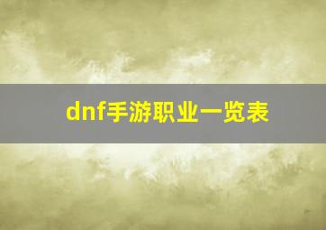 dnf手游职业一览表