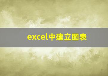 excel中建立图表