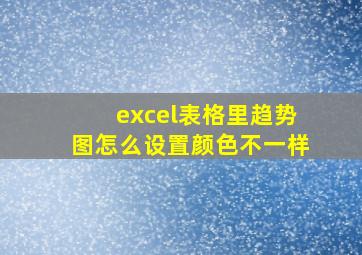 excel表格里趋势图怎么设置颜色不一样