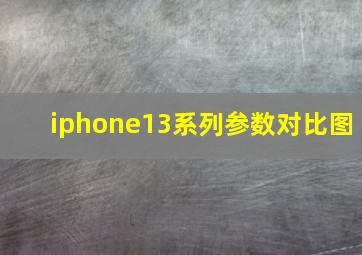 iphone13系列参数对比图