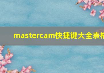 mastercam快捷键大全表格