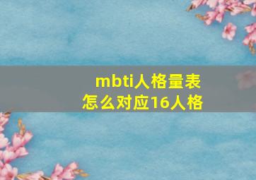 mbti人格量表怎么对应16人格