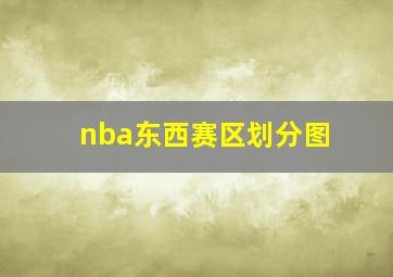 nba东西赛区划分图