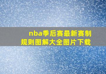 nba季后赛最新赛制规则图解大全图片下载