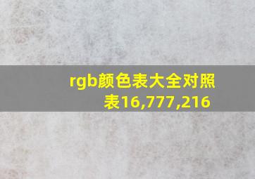 rgb颜色表大全对照表16,777,216