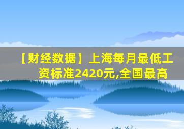 【财经数据】上海每月最低工资标准2420元,全国最高