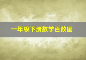 一年级下册数学百数图