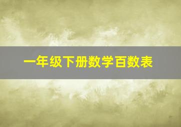 一年级下册数学百数表