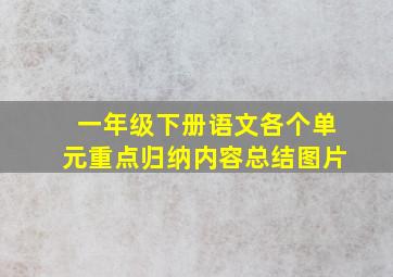 一年级下册语文各个单元重点归纳内容总结图片