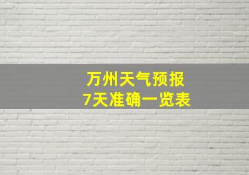 万州天气预报7天准确一览表