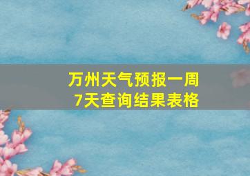 万州天气预报一周7天查询结果表格