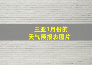 三亚1月份的天气预报表图片