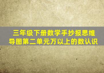 三年级下册数学手抄报思维导图第二单元万以上的数认识