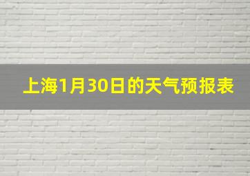 上海1月30日的天气预报表