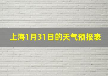 上海1月31日的天气预报表